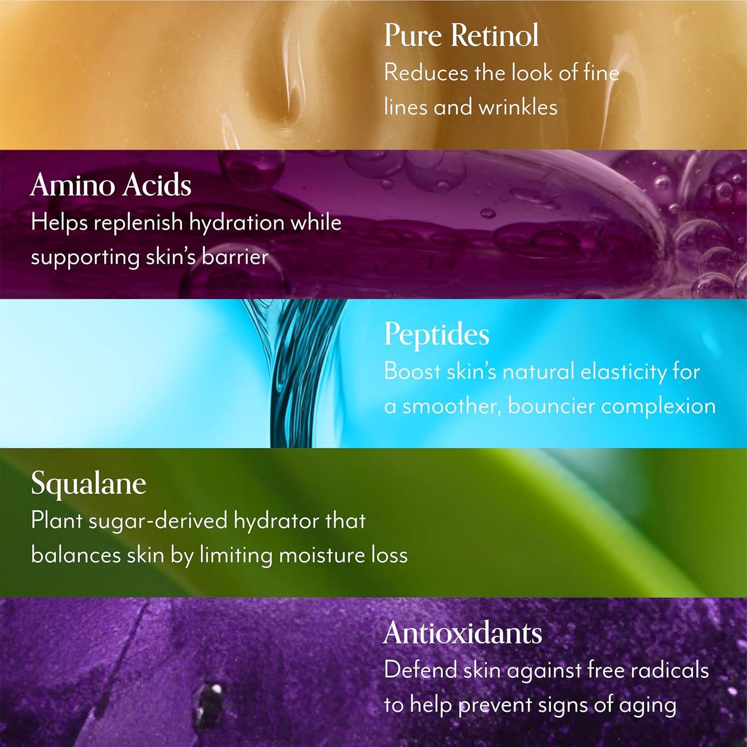 imageBliss Retinol Serum Youth Got This Advanced AntiAging Formula  Reduces Fine Lines ampamp Wrinkles  DermatologistTested  Clinically Proven Results  FragranceFree ampamp Vegan  1 Fl Oz