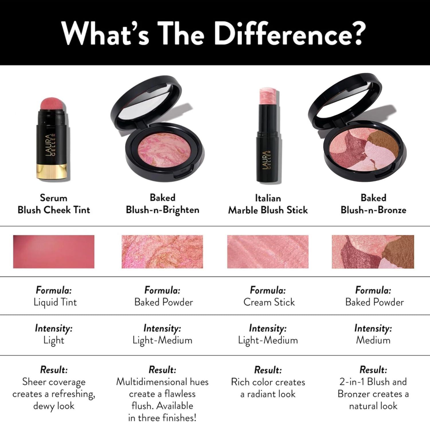 imageLAURA GELLER NEW YORK Baked BlushnBronze Marbleized 2in1 Sculpting Bronzer Blush  Rose Bronze  Contour Face with a Radiant Flush08 Earthy Bronze