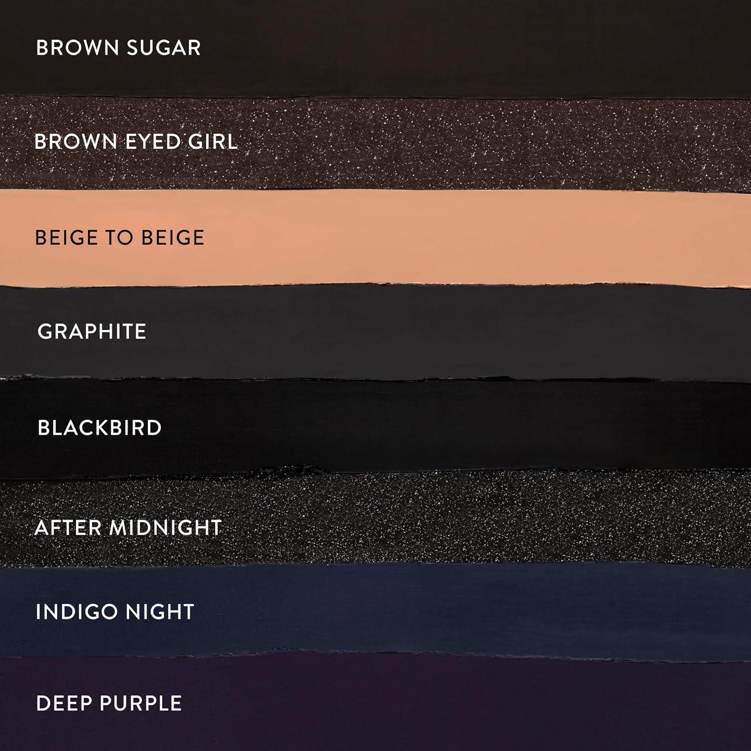 imageLAURA GELLER NEW YORK INKcredible Gel Eyeliner  After Midnight  Waterproof Smudgeproof Eyeliner Pencil  Built in Sharpener04 Graphite