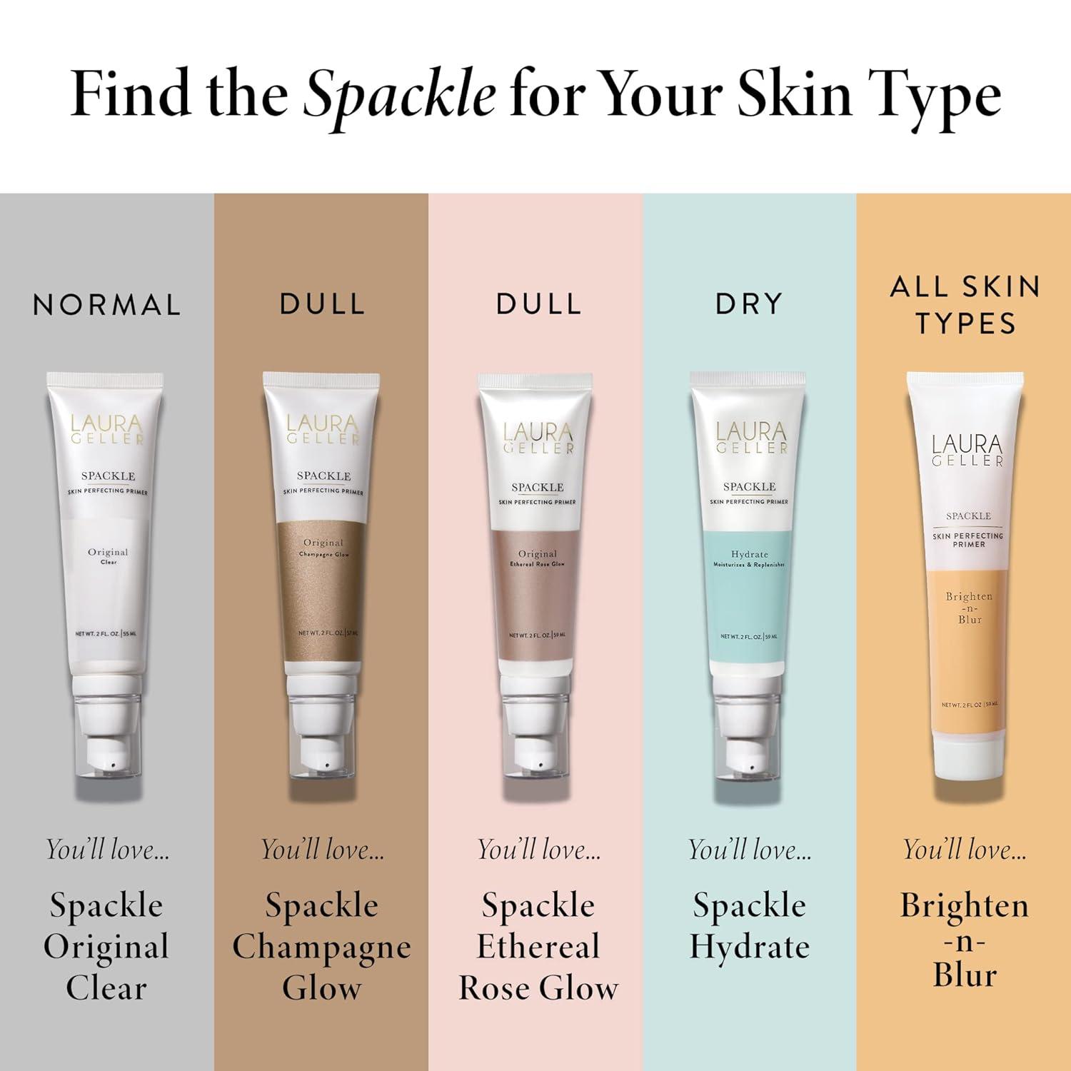 imageLAURA GELLER NEW YORK Spackle Primer  Bronze  SuperSize 2 Fl Oz  Hyaluronic Acid Makeup Primer for Mature Skin01 Champagne Glow