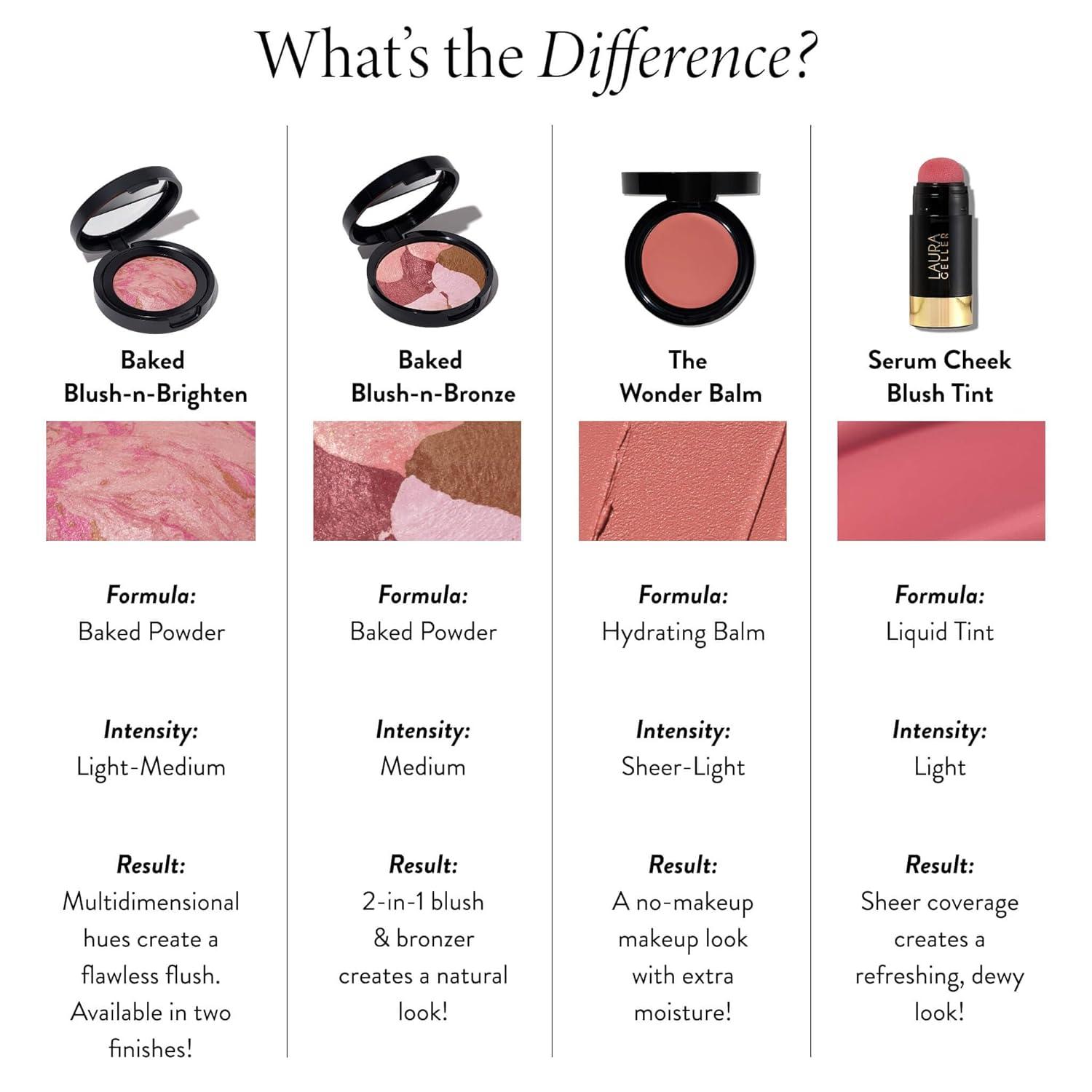 imageLAURA GELLER NEW YORK The Wonder Balm Complexion Enhancer  Hydrating Weightless Subtle Hint of Color  Glow for Mature Skin  Vegan Squalane  Apply to Cheeks ampamp Lips 01 NicenNatural01 NicenNatural