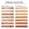 imageLAURA GELLER NEW YORK Seamless Finish Full Coverage Concealer Fair07 Deep