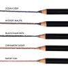 imageLAURA GELLER NEW YORK Marble Eyes Multidimensional Eyeliner  Longlasting and Smudgeresistant  Creamy smoothglide formula Ultrapigmented Eye Liner Makeup Mystery MauveBlack Diamonds